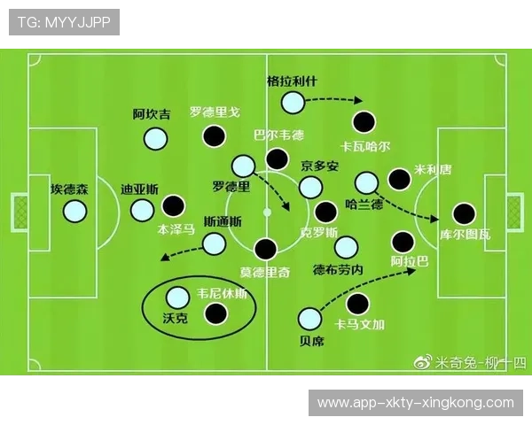 曼城敲定双前锋组合